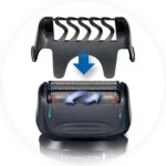 Remington F4002 Style Series F4 Foil Shaver - Image 4