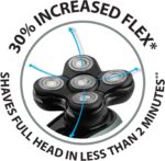 Remington XR1600 Ultimate Series RX7 Head Shaver - Image 2