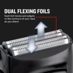 Remington F1000 Style Series F1 Foil Shaver - Image 5